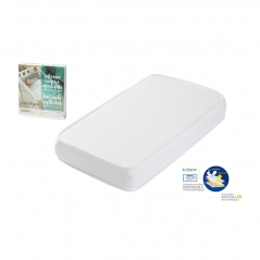 Bajera protector tencel 90x50 de Cotinfant